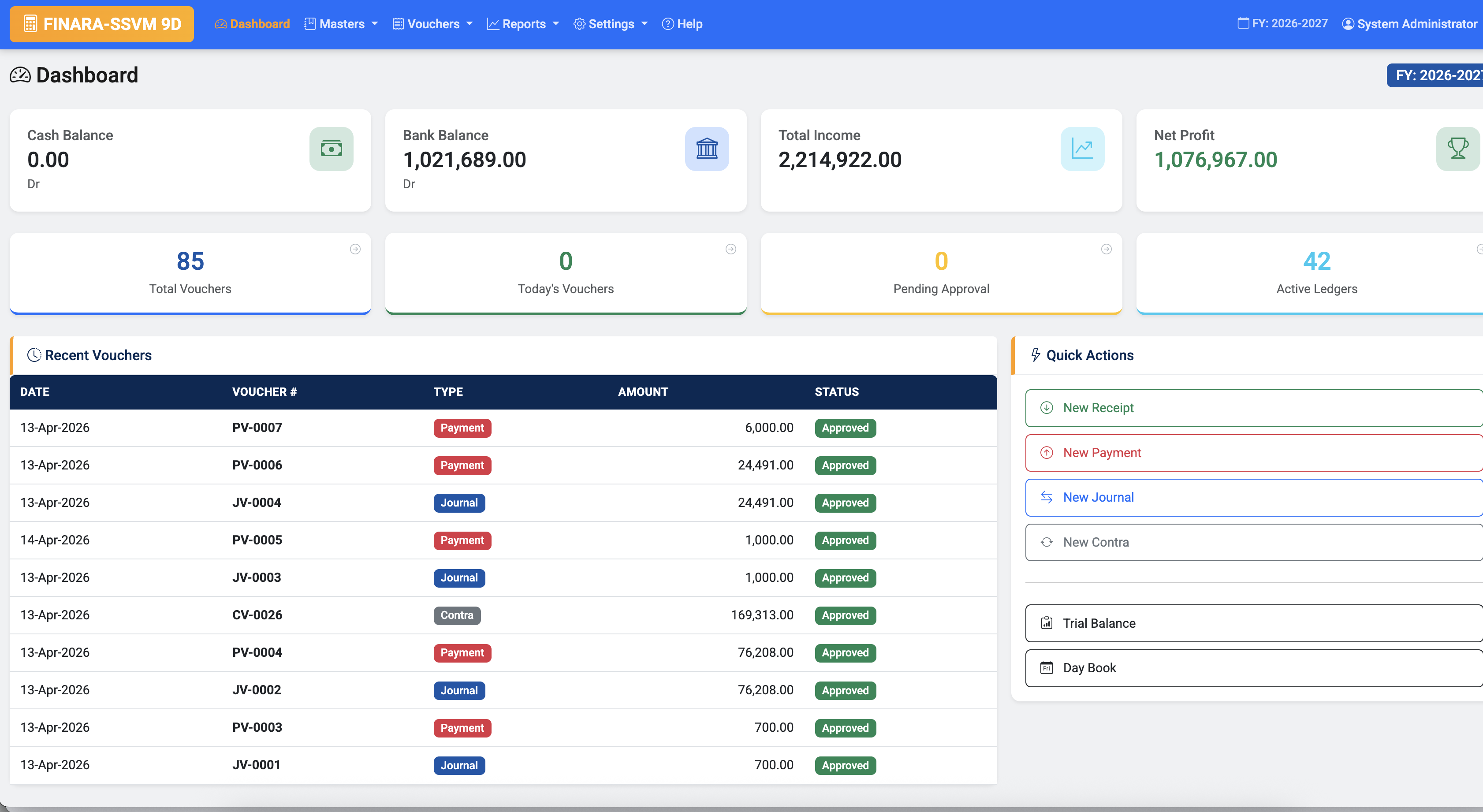 Finara Dashboard — Cash Balance, Bank Balance, Total Income, Net Profit overview
